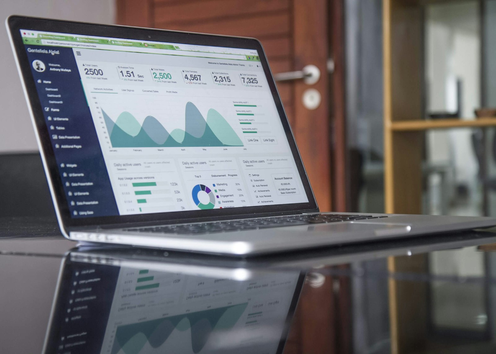 Investment Solutions